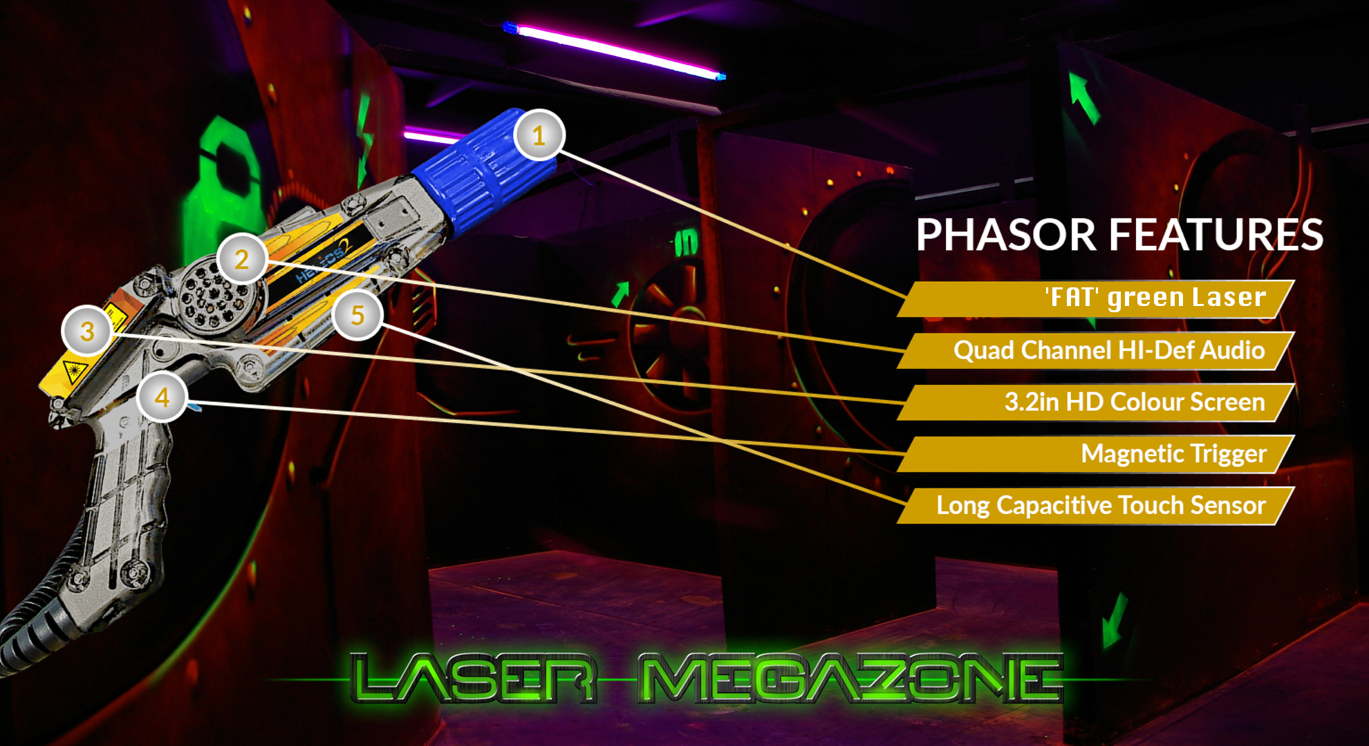 Tag - Laser Megazone